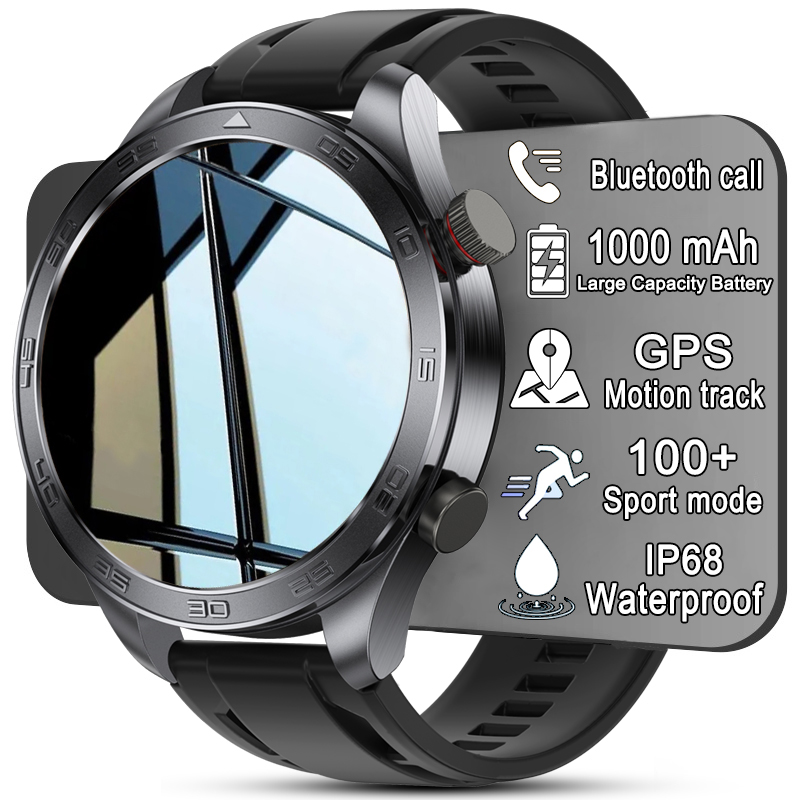 Compass Lensatic - Nuevo Reloj Inteligente con GPS para