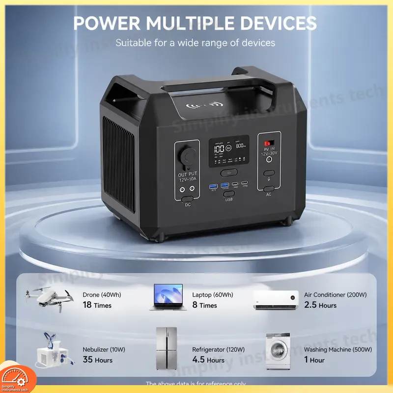 Solar Emergency Charger - Estación de Energía Portátil de 1200W,
