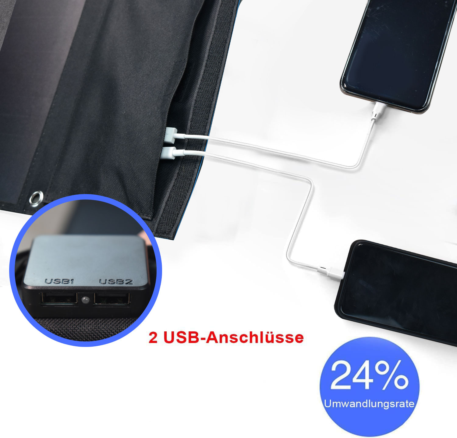 Panel Solar Plegable de 28W, C - Solar Emergency Charger reseña y precio